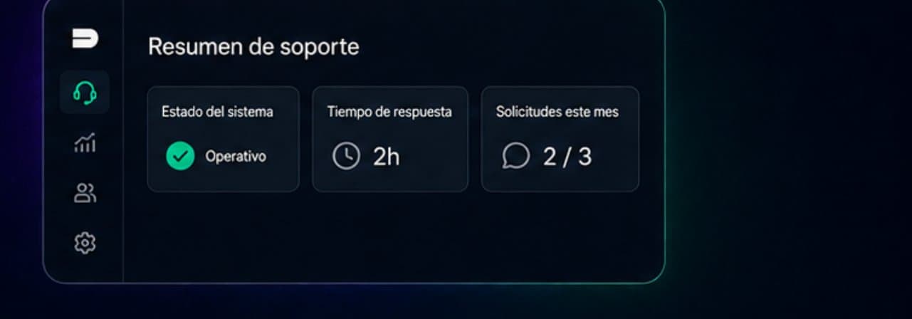 Soporte